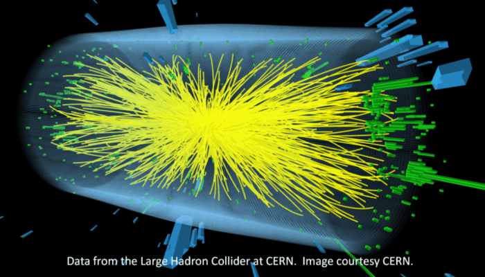 What is the origin of virtual particles in quantum physics?