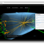 Is it possible that CERN is actually making people?