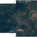 DIY Black Holes? Could They Bridge the Theoretical Divide?