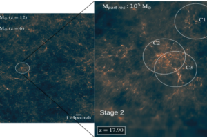 DIY Black Holes? Could They Bridge the Theoretical Divide?