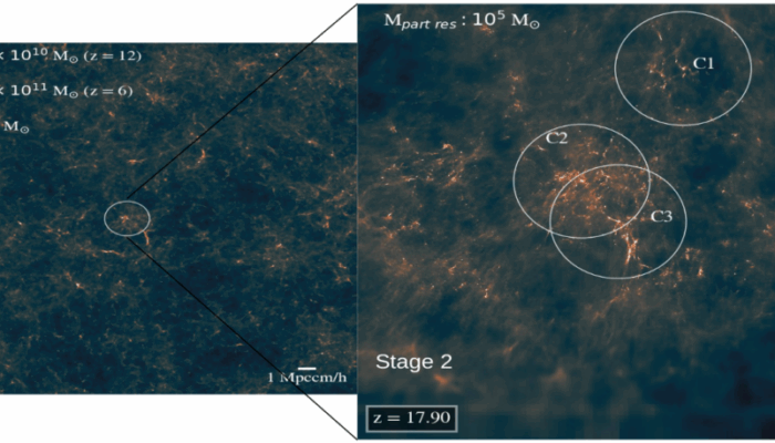 DIY Black Holes? Could They Bridge the Theoretical Divide?