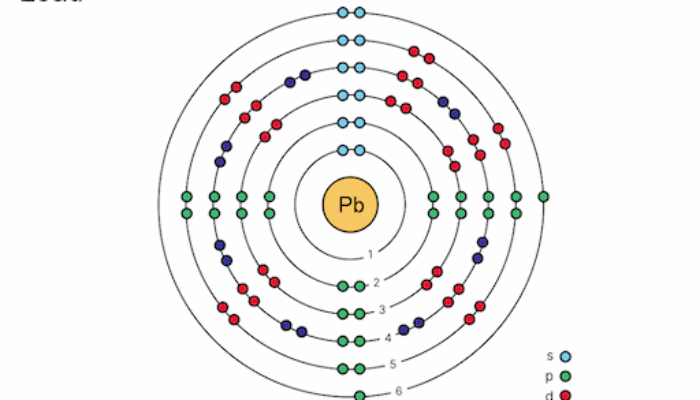 What is the atomic structure of lead?