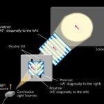 How is it possible to detect a single photon?