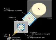 How is it possible to detect a single photon?
