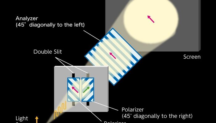 How is it possible to detect a single photon?