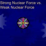 What would happen if the strong nuclear force were weaker?