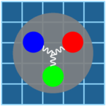 What is strong force in physics?