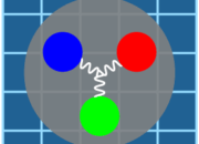 What is strong force in physics?