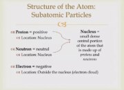 What is the structure of the atom and its subatomic particles?