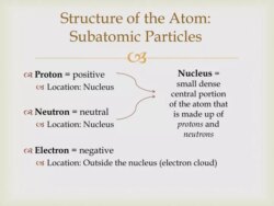 What is the structure of the atom and its subatomic particles?