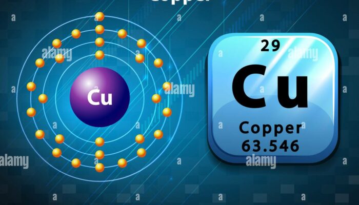Is copper an atom or a molecule?