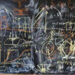 What’s It Like to Be a Physicist in the World of Soft Condensed Matter?