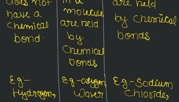 What is the difference between an atom and a compound?