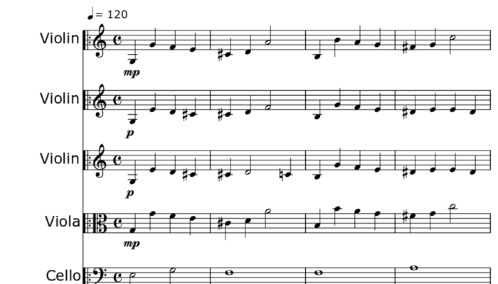 Wish Upon a Star (List): What Astrophysicists Want Next