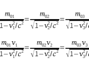 Are neutrinos postulated to satisfy conservation laws?