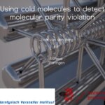 Caesium Breaks the Rules: Parity Violation in Action