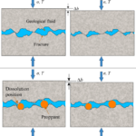 Geothermal Energy from Radioactive Granite