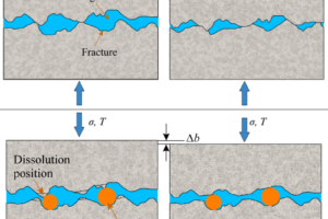 Geothermal Energy from Radioactive Granite