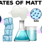 The Matter-Antimatter Divide is Still a Puzzle