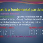 Are electrons still considered fundamental particles?