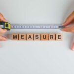 What are measurement and uncertainty lab reports?