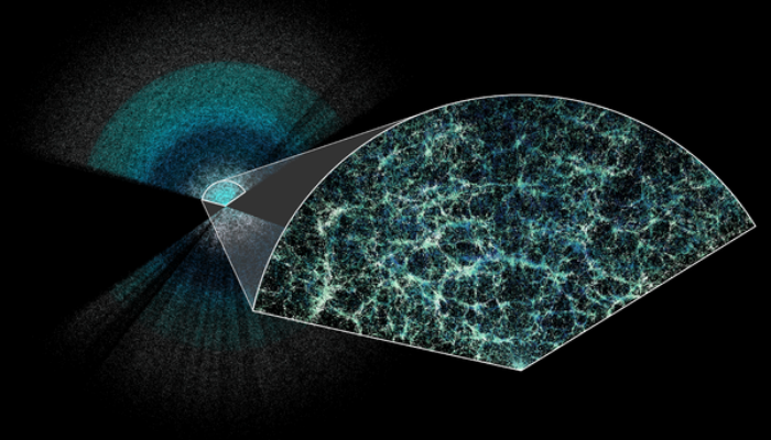 How Much of the Universe Is Actually Dark?