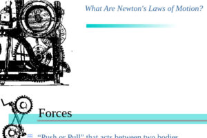 Could the Laws of Physics Ever Change?