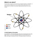 Where to Submit Your Physics Research Paper