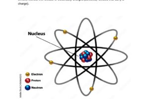 Where to Submit Your Physics Research Paper