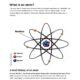 Where to Submit Your Physics Research Paper