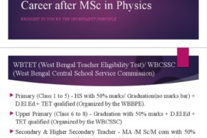 Career Options After an MSc in Physics—What’s Next?