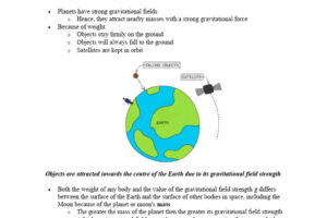 Do Gravitational Waves Destroy Orbits Over Time?