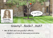 What Happens When Gravity Is Compressed to Extremes?
