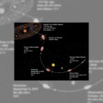 Can JWST See Interstellar Objects Like Oumuamua?