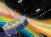 Can Gravity Influence Plasma in Deep Space?