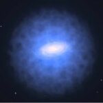 Can Dark Matter Interact With Light or Photons?