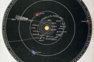 How Gravity Differs Across Planets and Stars