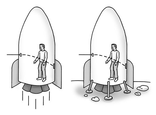 Is Gravity Just Acceleration? Einstein Explained