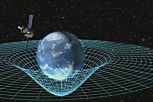 Do All Objects in the Universe Have Gravity?