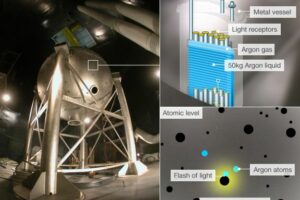 How Scientists Are Trying to Detect Dark Matter on Earth