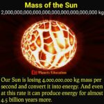 How Scientists Measured the Mass of the Sun