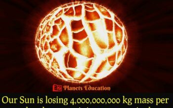 How Scientists Measured the Mass of the Sun