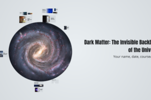 The Hidden Backbone of the Universe—Dark Matter Explained