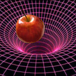 What Causes Gravity in the First Place?