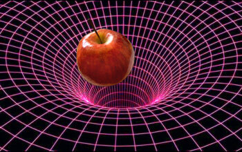 What Causes Gravity in the First Place?