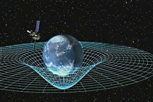 How Fast Does Gravity Travel Across the Universe?