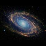 Best Topics for Astrophysics Research Projects