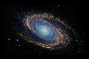 Best Topics for Astrophysics Research Projects
