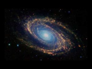 Best Topics for Astrophysics Research Projects