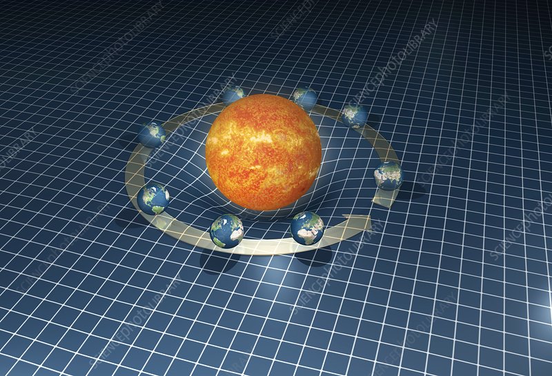 How Strong Is the Sun’s Gravity Field Really?